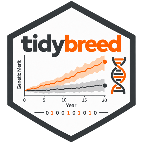 tidybreed hex sticker